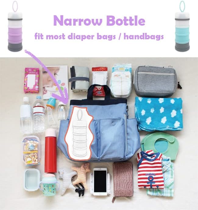 Baby Formula Dispenser, Portable Milk Powder Dispenser Container, Baby Feeding Travel Storage Container, Non-Spill Stackable Baby Snack Storage Container, BPA Free, 4 Compartments, 2 Packs