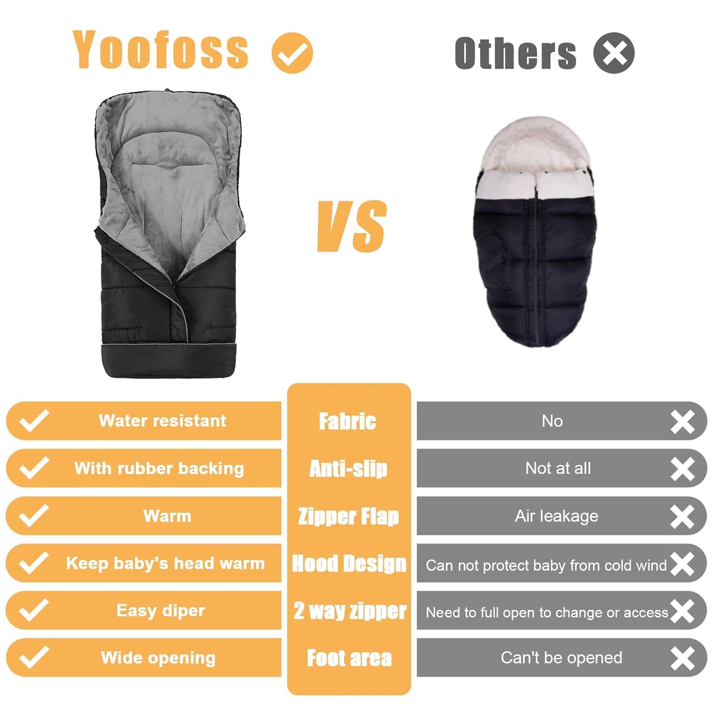 Yoofoss Winter Stroller Cover - Universal Toddler Footmuff, Water Resistant Coral Baby Stroller Bunting Sleeping Bag
