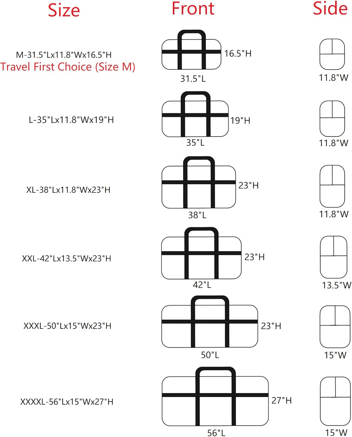 Extra Large Storage Duffle Bag with Zippers and Handles, Big Foldable Duffle Bag for Travel