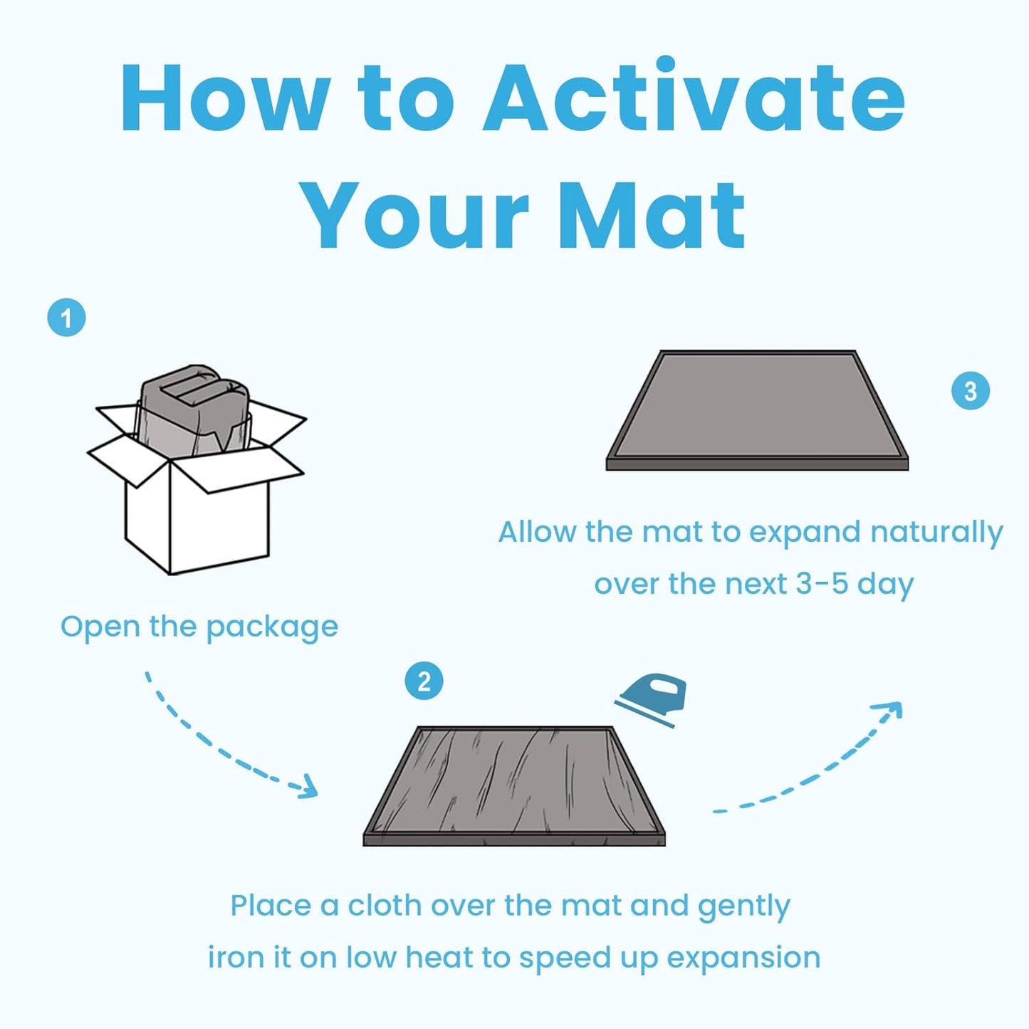 Ultra Soft Baby Play Mat,79"×158" Extra Large Activity Tummy Time Mat for Toddlers,Infants,Kids,Extra Thick Elasti-Foam Nursery Rug for Floor,Non-Slip Safe for Crawling,Water-Repellent(Dark Grey)