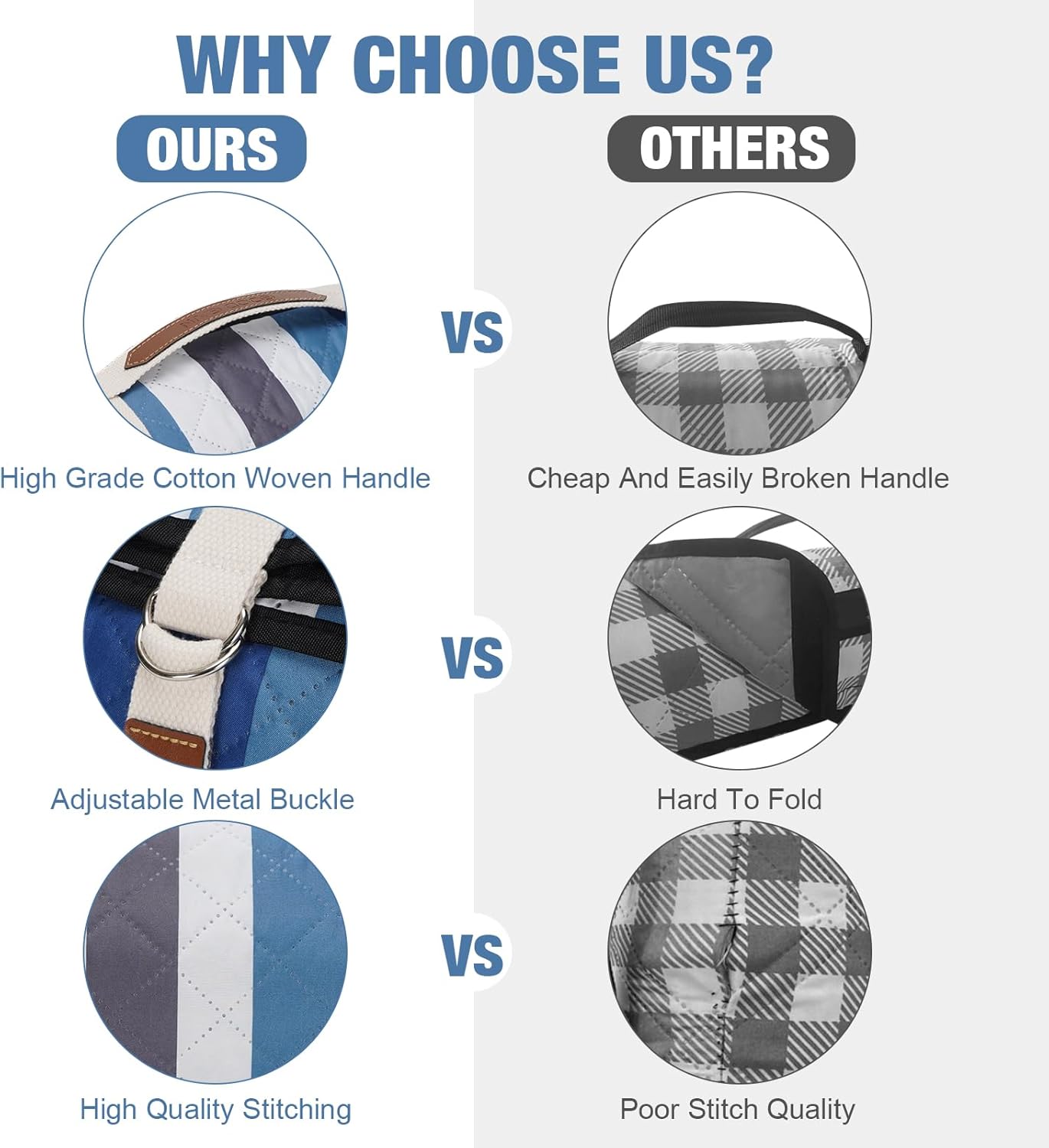 Picnic Blankets Outdoor Extra Large - 80"x80" Waterproof Beach Blanket, Machine Washable 3-Layer Foldable Park Mat with Sandproof Backing for Grass, Hiking, Travel, Concerts, Indoor (BlueStrip)