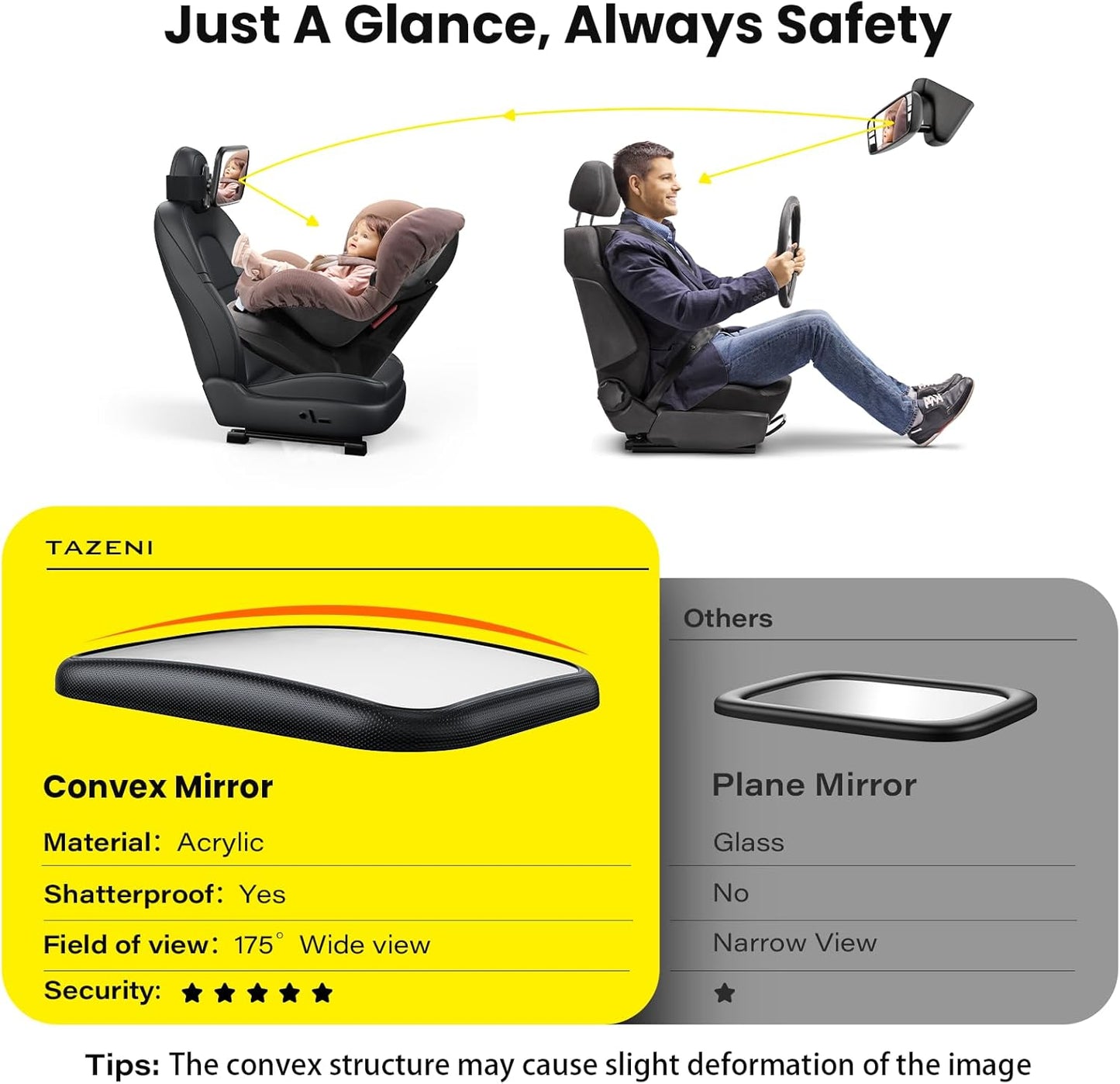 Fixed Headrest Car Mirror for Baby Rear Facing Fit Tesla Shatterproof Baby Mirror for Car Back Seat 360° Wide Clear View Never Shake Crash Tested Stable Velcro Strap Newborn Baby Essentials