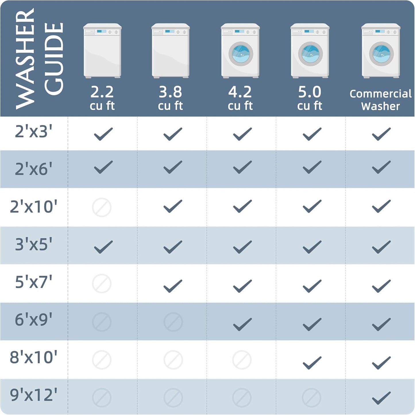 jinchan 8x10 Area Rugs for Living Room Machine Washable Vintage Floral Distressed Design Stain Resistant Boho Carpet Low Pile Non-Slip Rug for Bedroom Dining Room Home Office (8‘x10',Dark Blue)