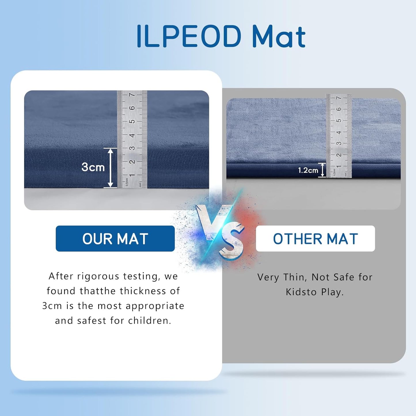 Baby Play Mat 1.2" Thick Memory Foam Nursery Rug Area Rug, 9β2β X 6β7β Yoga Mat Playmat Crawling Mat for Baby,Toddlers,Infants,Kids,Floor Mat Tatami Mat for Living Room with Non-Slip(Blue)