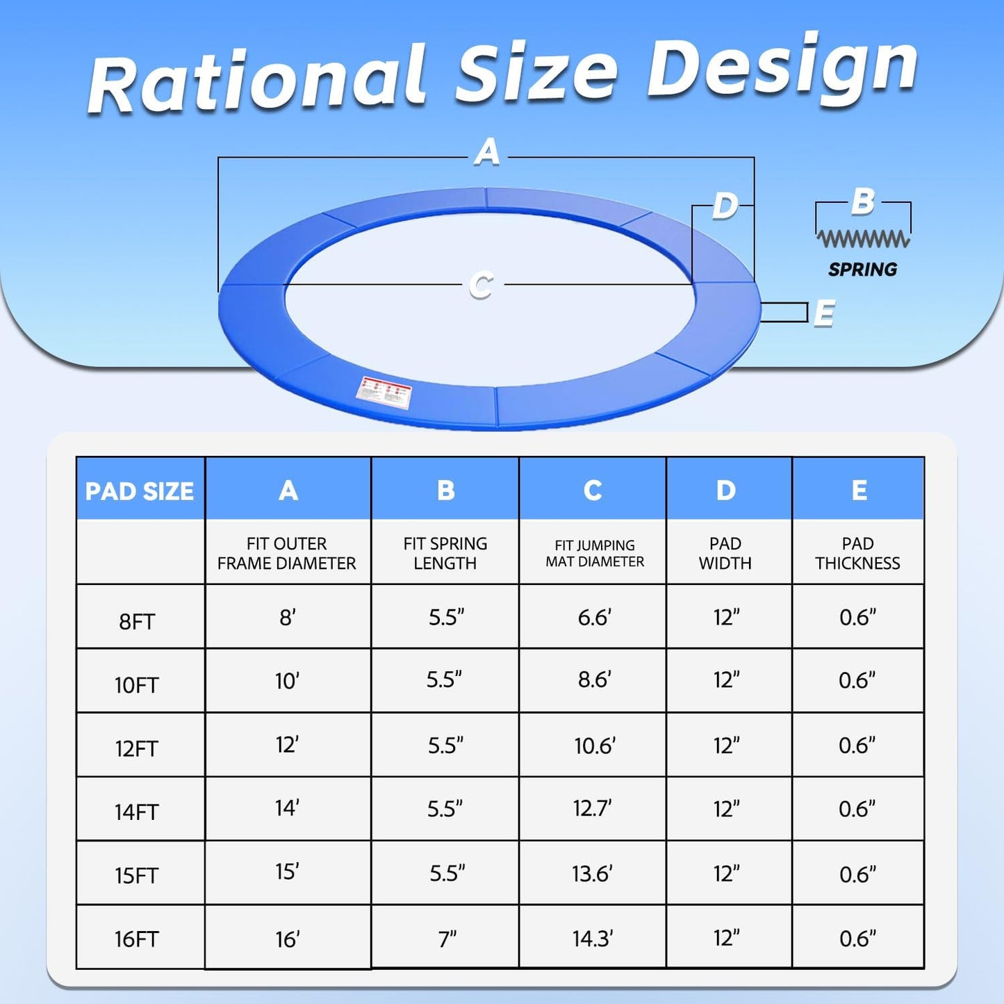 Trampoline Replacement Safety Pad, 8ft 10ft 12ft 14ft 15ft 16ft Trampoline Spring Cover with Foam Padding, No Holes for Poles, Round, Blue