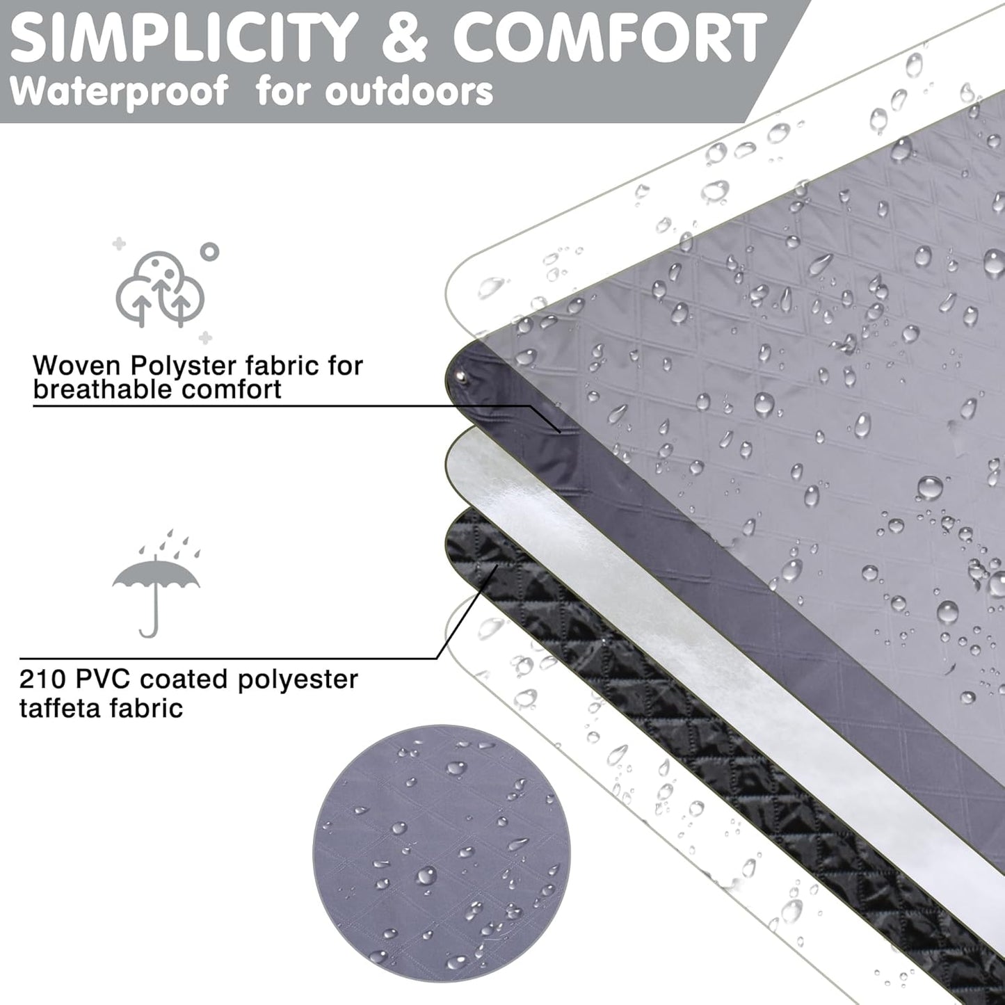 Waterproof Picnic Blanket 80 * 80 in Portable with Carry Strap for Beach Mat or Family Outdoor Camping Party, Park Blanket for Grass Park, Hiking, Travel