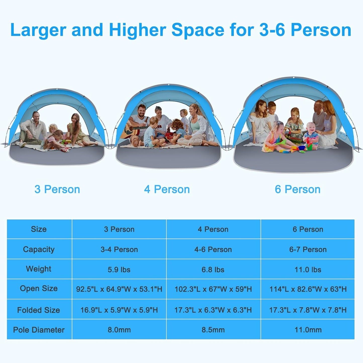 Gorich Beach Tent Sun Shelter with UPF50+ UV Protection for 3/4-5/6-7 Person, Lightweight & Portable Beach Shade Canopy with 2 Zippered Doors, Easy Setup Family Beach Umbrella