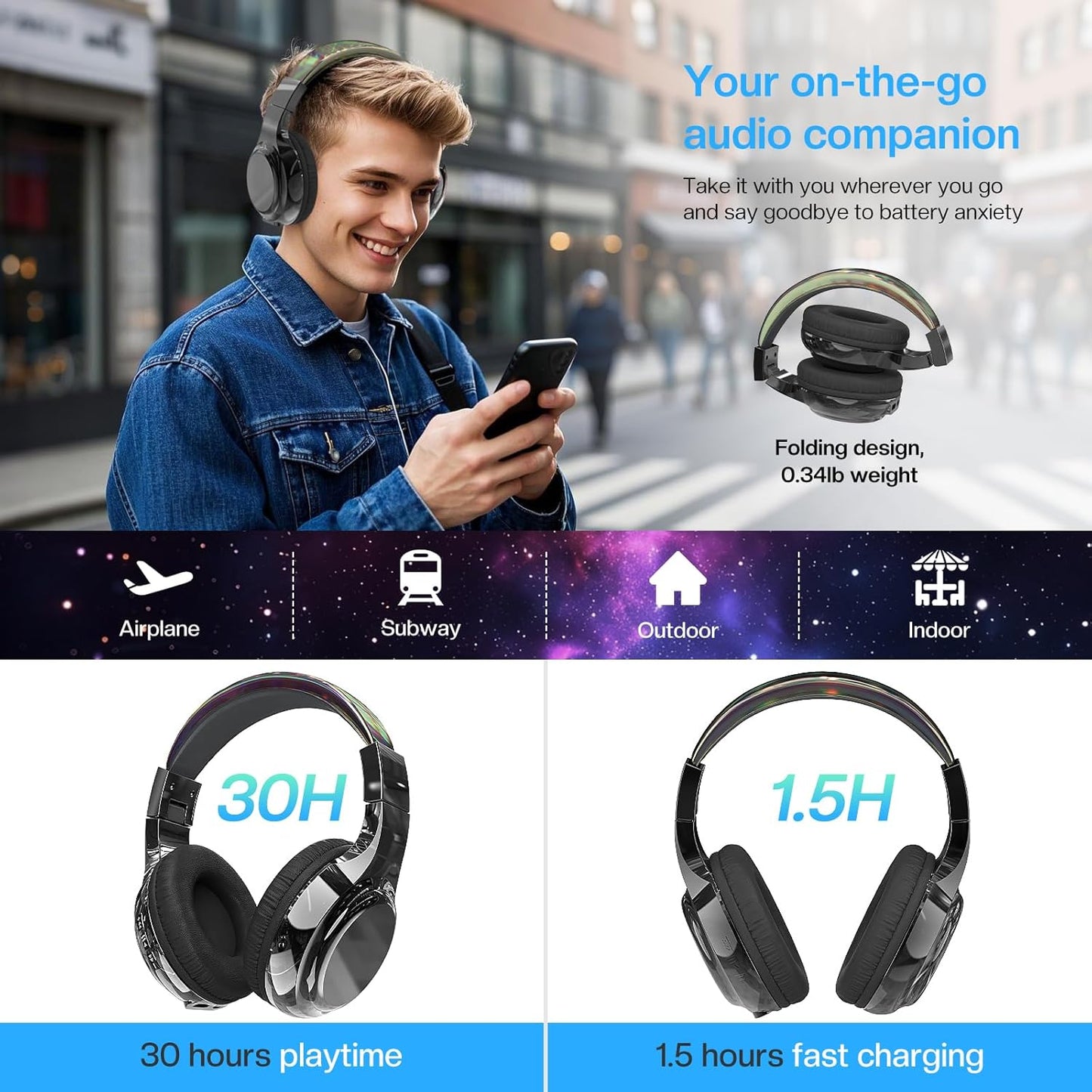 QearFun Kids Bluetooth 5.3 Headphones, Wireless Metallic Gradient Headset, Lightweight Foldable On Ear Headphones with Aux Cord, Fast Charging, Built-in Mic, for School/Travel/Tablet/iPad