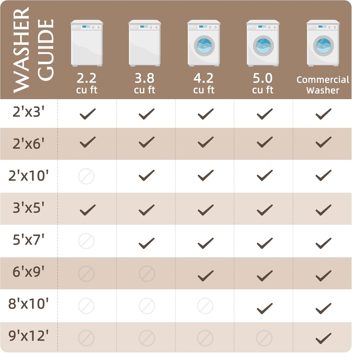 jinchan Hallway Runner Rug 3x10 - Machine Washable Beige Vintage Floral Distressed Design Soft Non-Slip Low-Pile Ultra-Thin Runner Rug for Kitchen Laundry Room Bedroom Farmhouse (3‘x10',Beige)