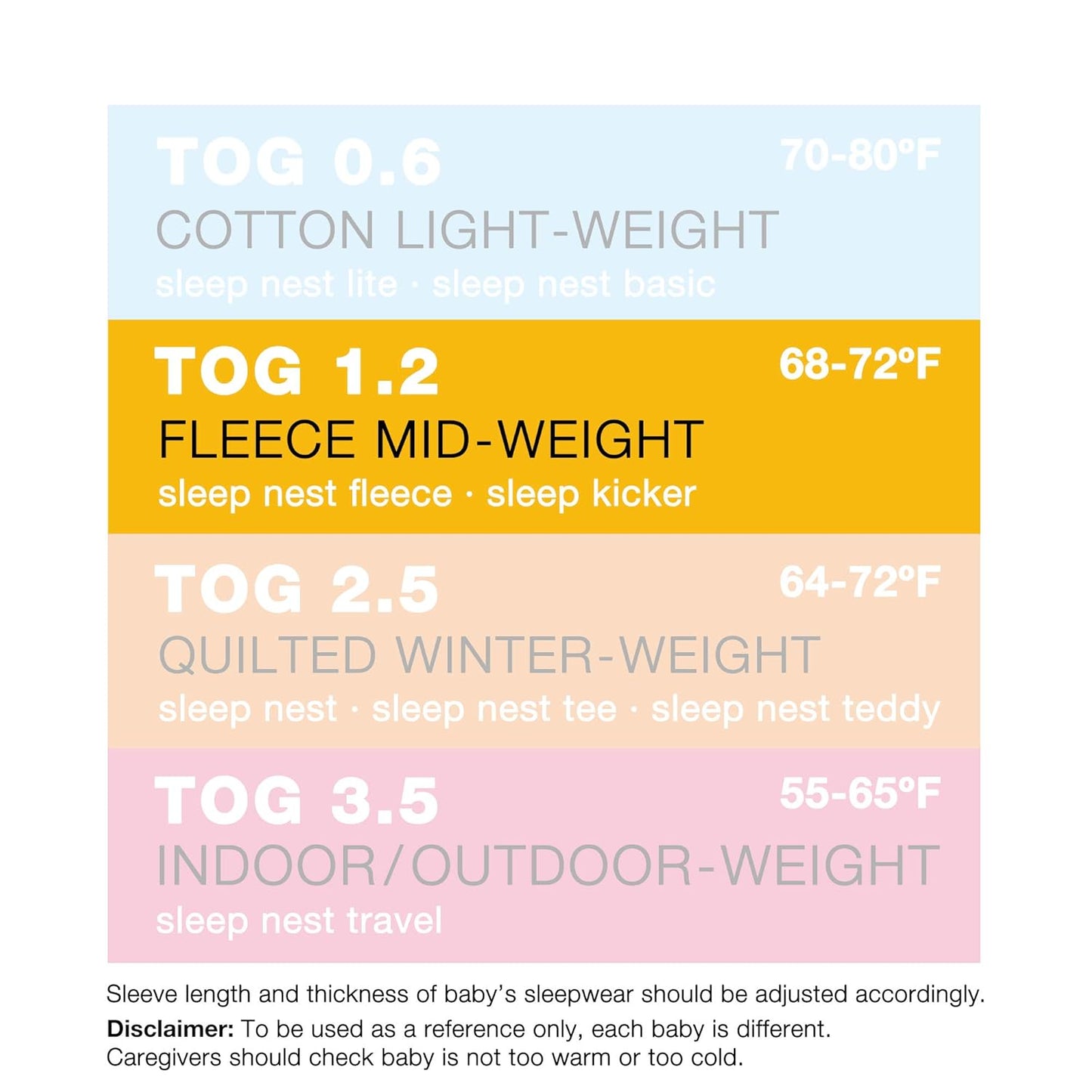 Baby Sleeping Bag Sack - Premium Polar Fleece, Indoor Wearable Blanket - Boys & Girls. Fits Infants, With Convenient Shoulder Straps for Safe & Comfortable Sleep, Mocha, Medium (6-18 Months)