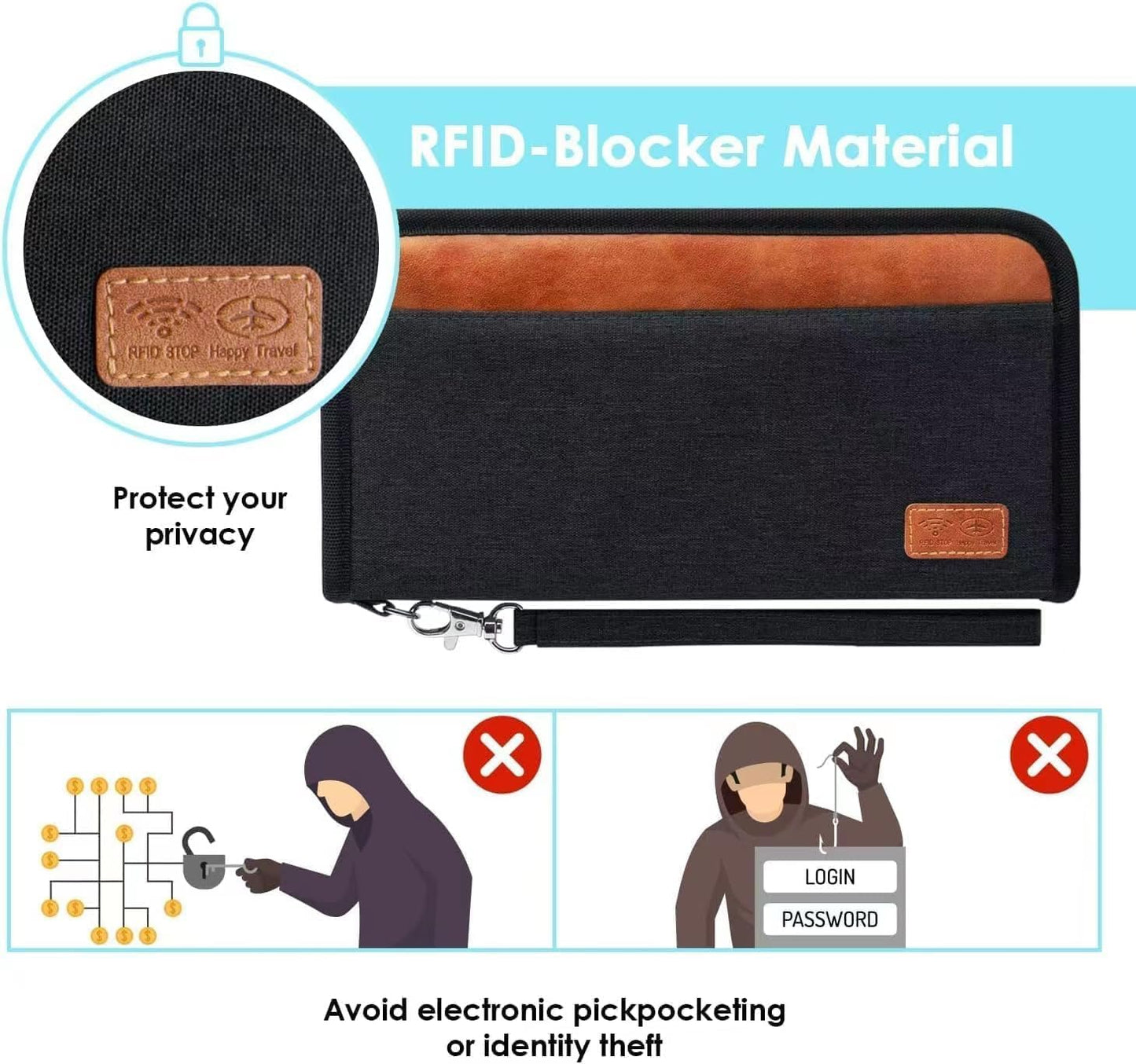 Real Leather Wallet RFID Family Passport Holder Waterproof Travel Essentials (Black)