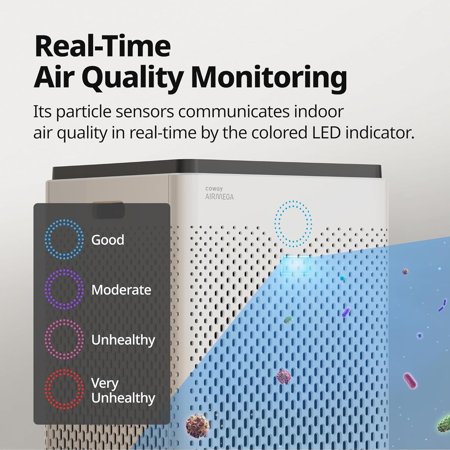 Coway Airmega 300 Smart Air Purifier with 1,256 sq. ft. Coverage, White, Model:AP-1515H