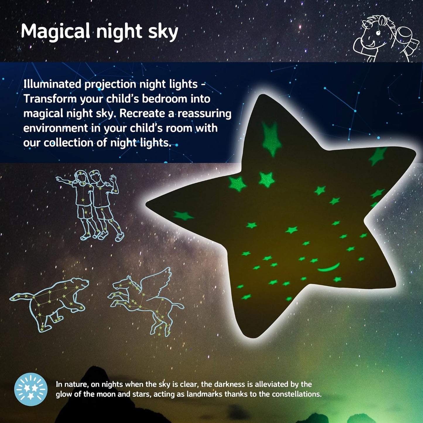 Cloud b Calming Nightlight Star Projector | Gentle Brightness | 3 Colors | 3 Constellations | Auto-Shutoff | Unicorn w/ Wings