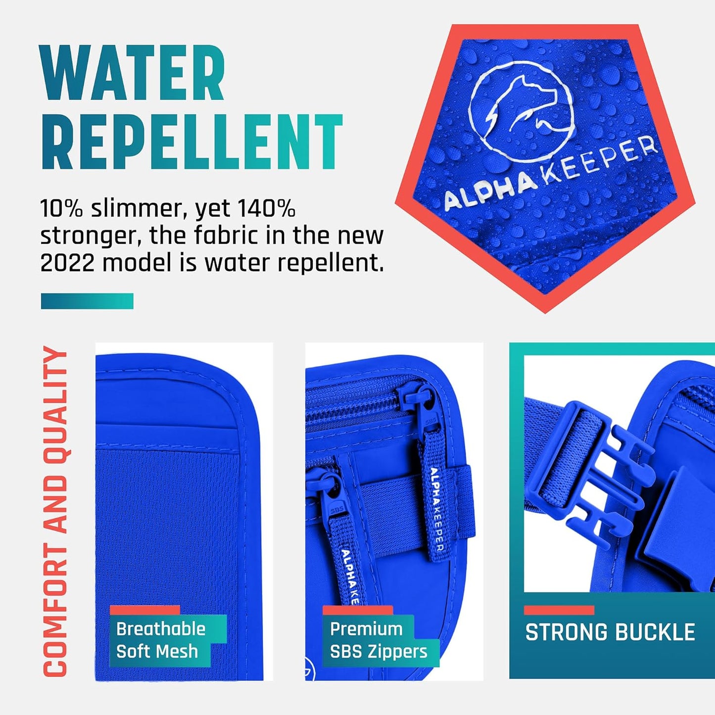 Hidden Money Belt for Travel for Men, Waist Wallet Anti Theft, RFID Passport Holder For Travel Men Or Women, Money Pouch, RFID Passport Holder