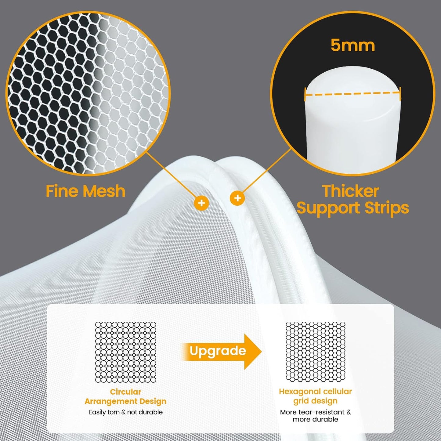 Orzbow Crib Tent Safety Net, Encrypted Crib Mosquito Net to Keep Baby in, Crib Cover with Two-Way Zippers, Durable, Strong, Keep Baby Infant from Climbing Out, Falls and Mosquito Bites, White