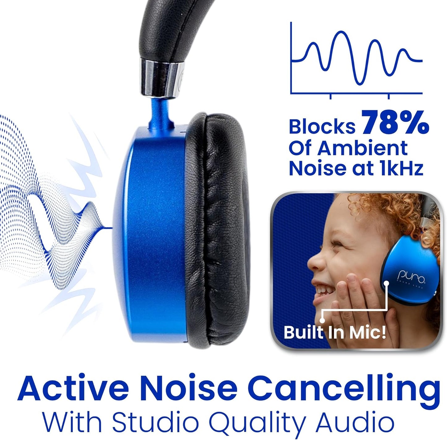 Puro Sound Labs PuroQuiet Plus Noise Cancelling Headphones for Kids, Bluetooth Kids On Ear Headphones with Mic, Lightweight On-Ear Design, Studio-Grade Sound (Blue)
