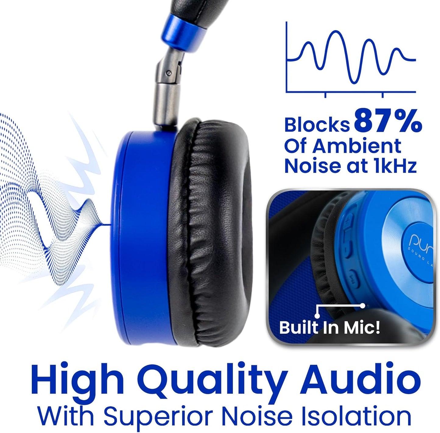 Puro Sound Labs JuniorJam Plus Volume-Limiting Wireless Bluetooth Headphones for Kids, Secure Audio with Adjustable On-Ear Design, 22-Hour Battery, Ideal for Tablets, Smartphones & PCs - Blue