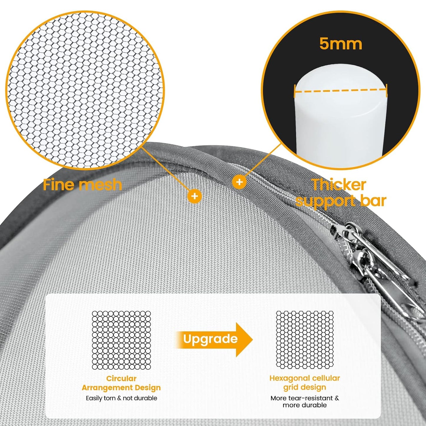 Orzbow Bassinet Cover to Keep Cats Out, Toddler Mosquito Net for Bassinet with Two-Way Zippers & Storage Bag - Infant from Mosquito Bites and Falling Protection, Gray