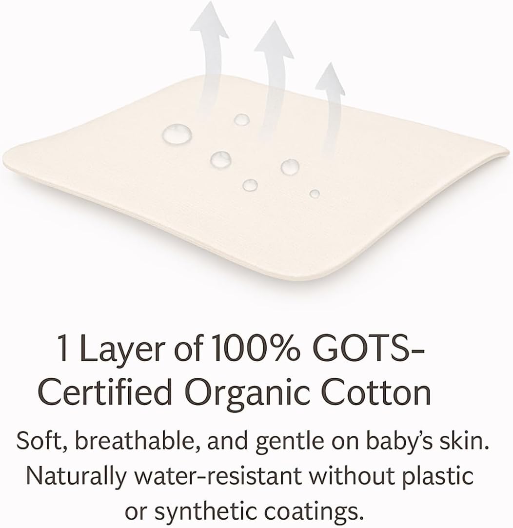 Organic Cotton Crib Mattress Protector - Water Resistant Flat Sheet Liner Pad, Skin Friendly, Chemical-Free Pure Cotton [GOTS-Certified] for Mini Sleeper (31"x18") - Made in USA