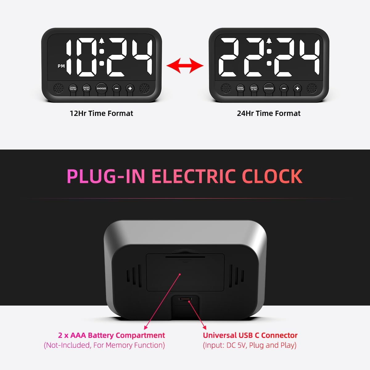 Small LED Digital Clock for Bedroom, Loud Alarm Clock for Heavy Sleepers Adults, Teens | Plug-In Electric Desk Clock | Simple Bedside Nightstand Clock with Adjustable Volume/Brightness/Snooze – White
