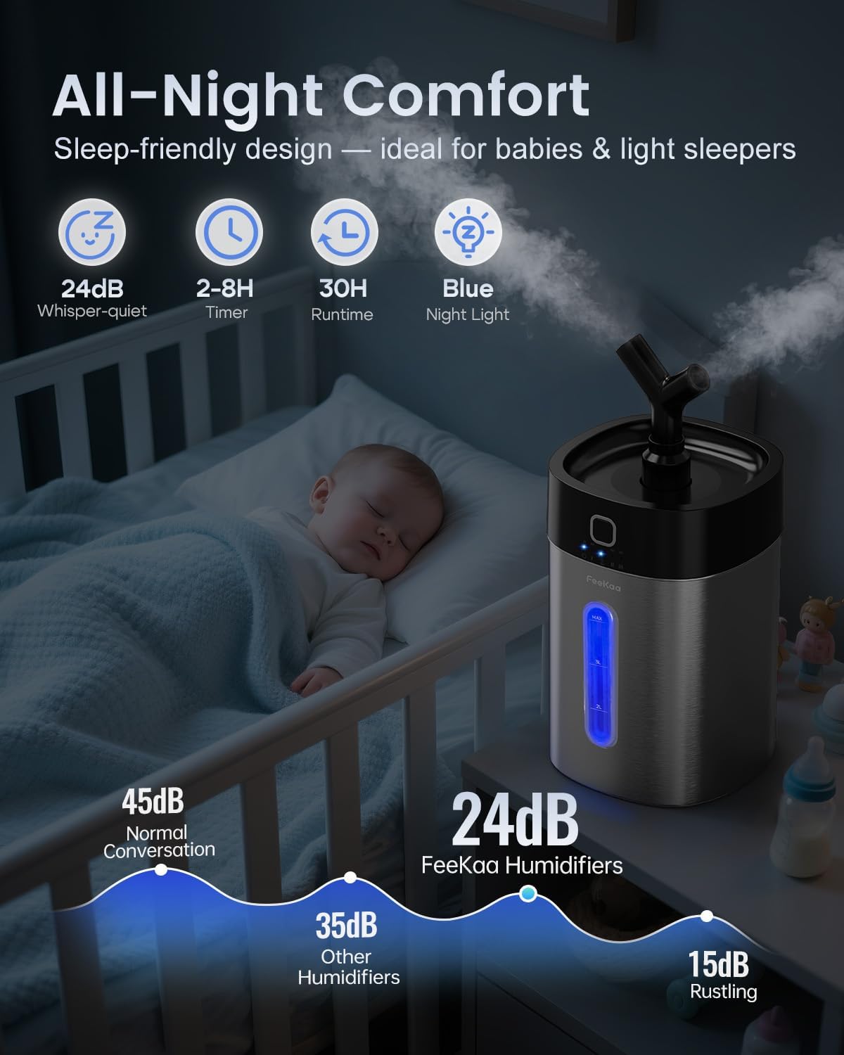 Feekaa Stainless Steel Humidifier Easy Clean, 1Gal/4L Cool Mist Humidifiers for Bedroom, Dishwasher Safe Humidifier Large Room, Humidifiers for Bedroom Baby Nursery Living Room Office, Black