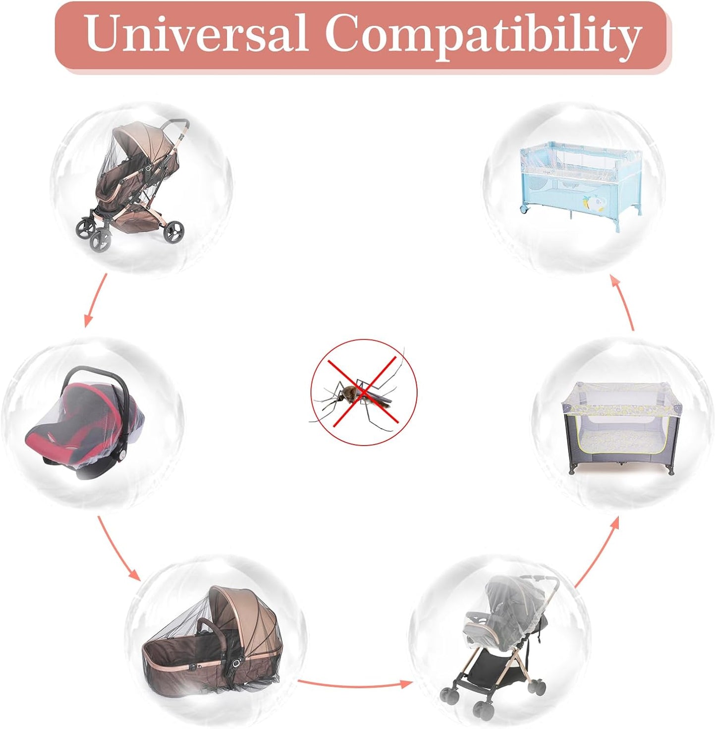 Baby Mosquito Net for Stroller, Perfect Bug Net for Stroller/Bassinets/Cradles/Playards/Pack N Plays and Portable Mini Crib, Durable Baby Insect Netting, Black