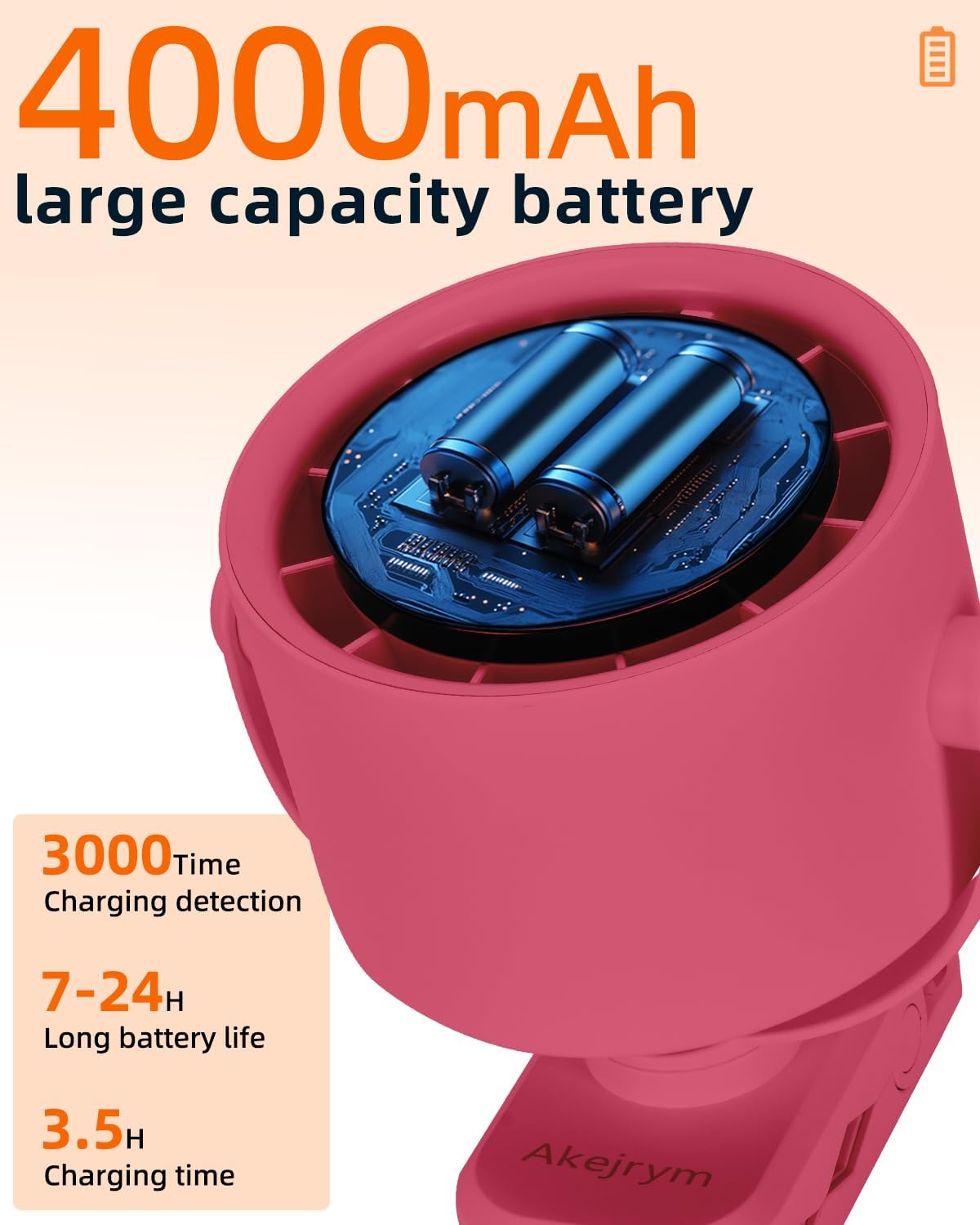 Clip on Fan for Bed, Portable Fan for Travel, Air Turbo Tech & Digital display, 360° Rotate & 5 Speeds stroller fan, For Home Office Stroller Camping - Red