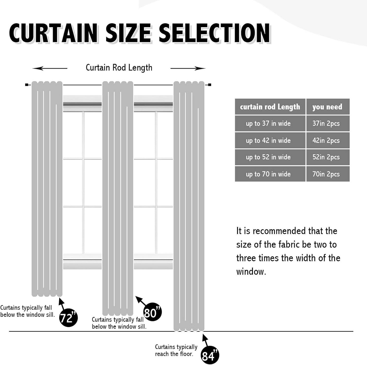 Anytime 100% Blackout Curtain Set, Thermal Insulated & Energy Efficiency Window Draperies for Guest Room, Full Shading Panels for Shift Worker and Light Sleepers（Greyish Blue, 2 Panels, 42W x 80L）