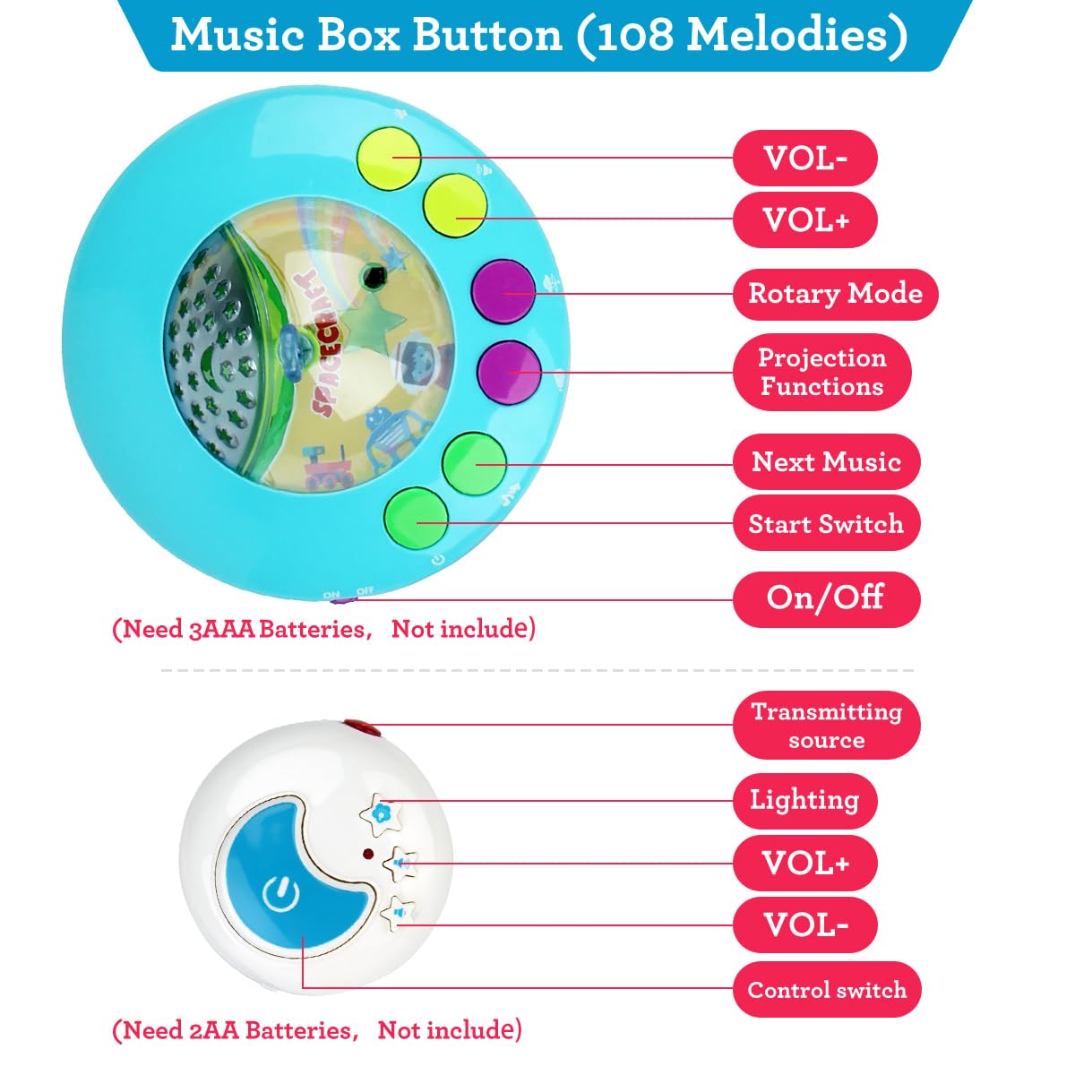 Baby Musical Crib Mobile with Hanging Rotating Toys, Remote Control, Lights Projector Function Music Box, Cartoon Rattles for Babies Boy Girl 0-24 Months, Newborn Sleep with 108 Melodies (Plane)