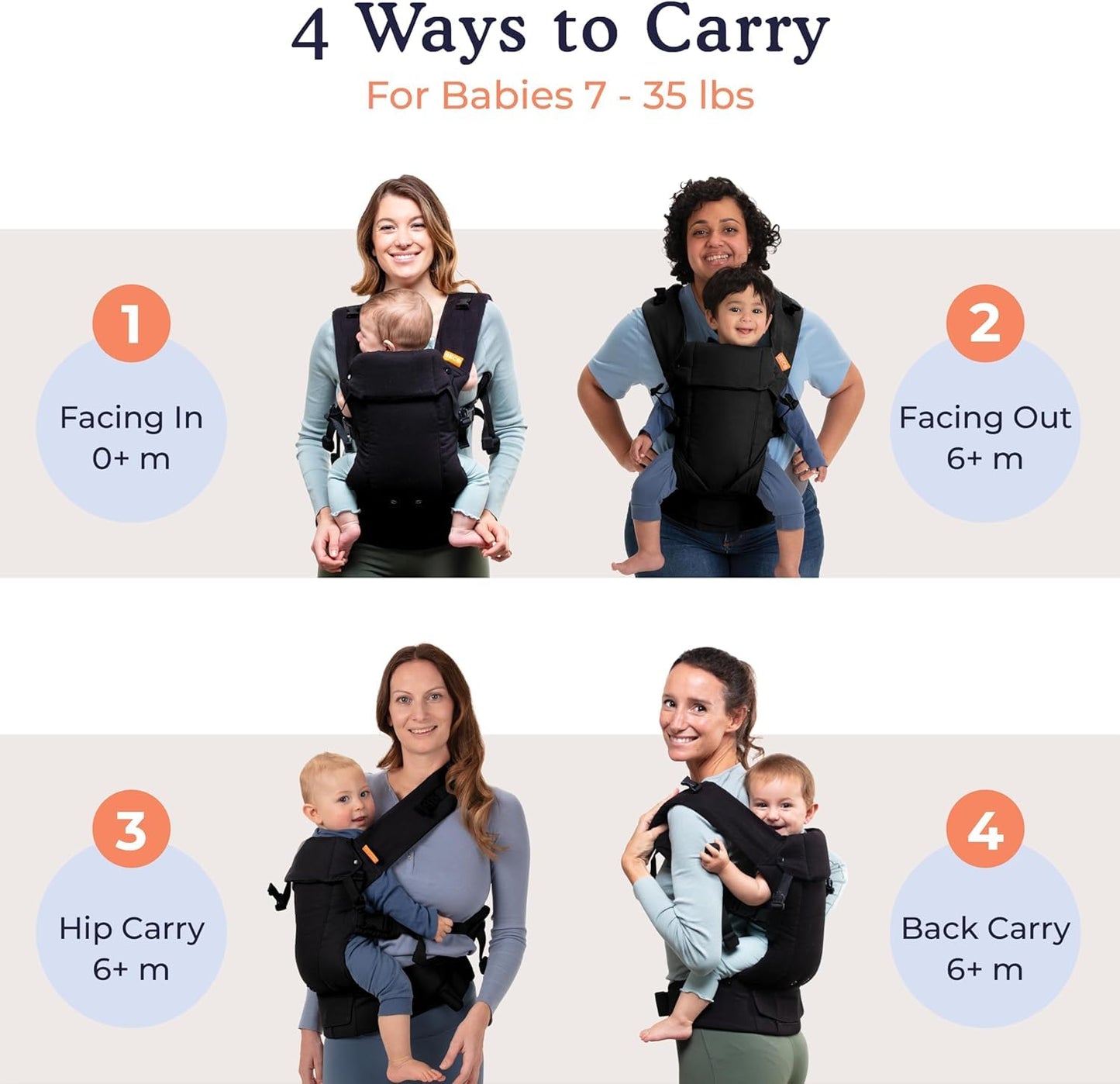 Beco Gemini Baby Carrier from Newborn to Toddler - Certified Ergonomic Newborn Baby Carrier for Infants and Children of 7-35 lbs - M Shape, Adjustable Seat, 100% Cotton (Metro Black)