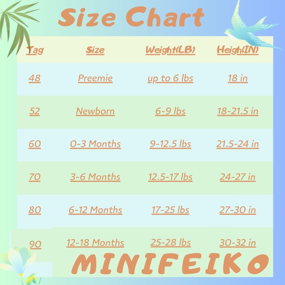 Gender Neutral Baby Linen Summer Outfit