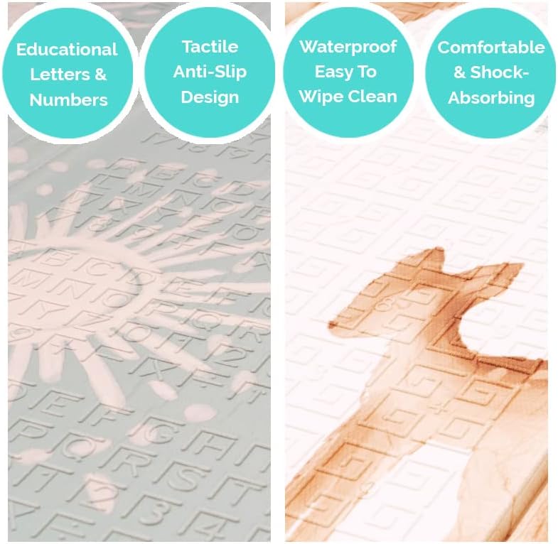 JumpOff Jo - Extra Large Waterproof Foam Padded Play Mat for Infants, Babies, Toddlers, Play Pens & Tummy Time, Foldable Activity Mat, 77 x 70 x 0.6 inches