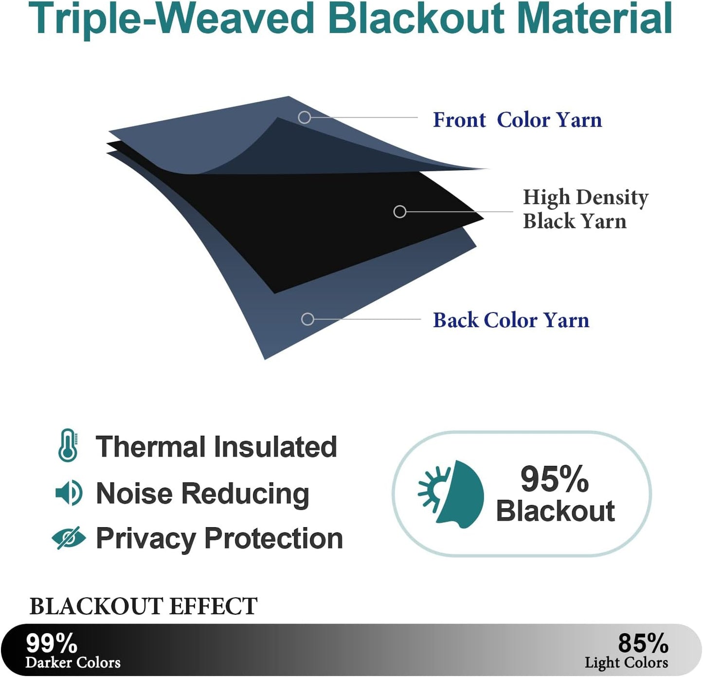 ChrisDowa Grommet Blackout Curtains for Bedroom and Living Room - 2 Panels Set Thermal Insulated Room Darkening Curtains (Stone Blue, 52W x 95L)