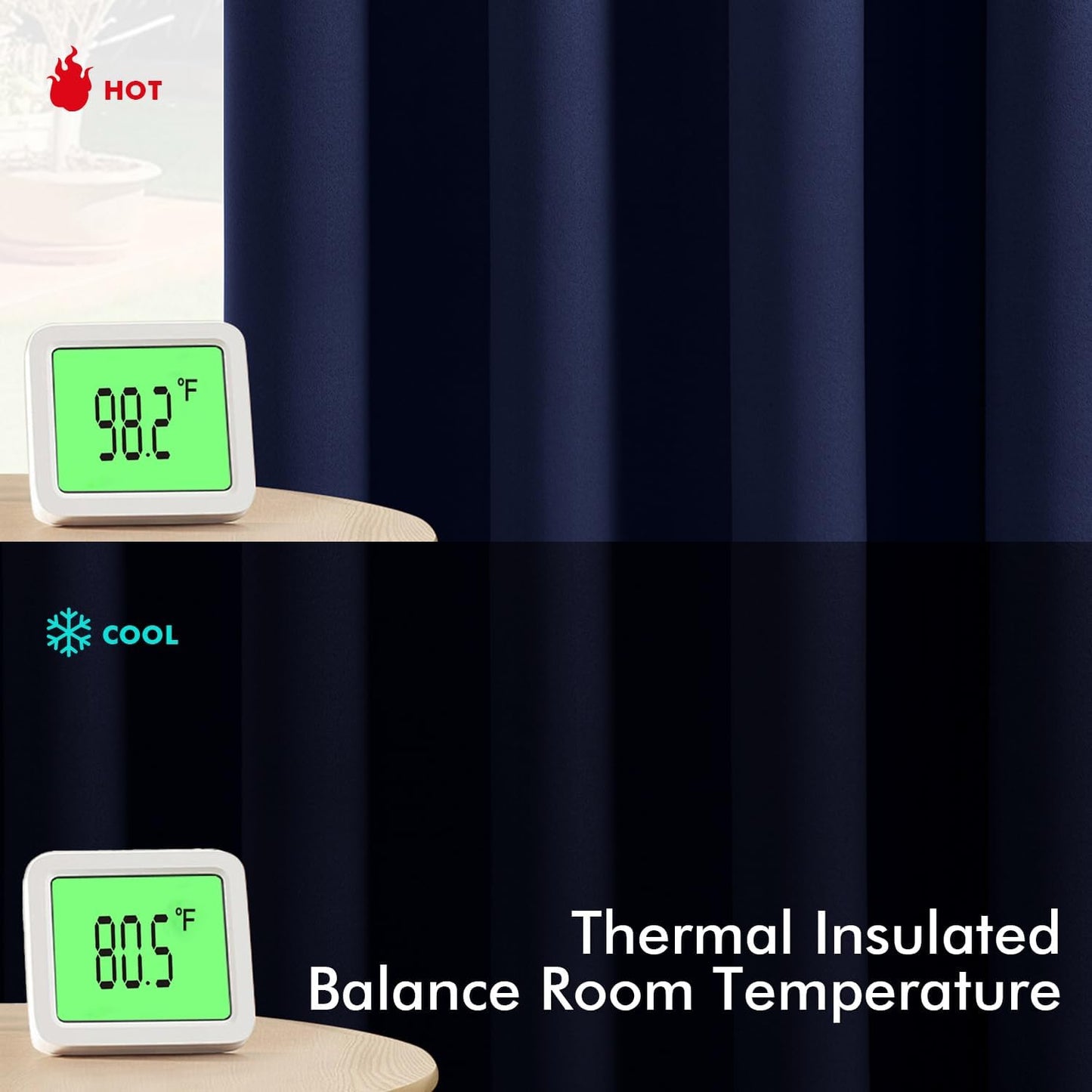 MIULEE Navy Blue Blackout Curtains - Bedroom Window Treatment Curtains Thermal Insulated Room Darkening Drapes for Living Room Kitchen Grommet Top Light Blocking Drapery, 40 x 50 Inches Long, 2 Panels