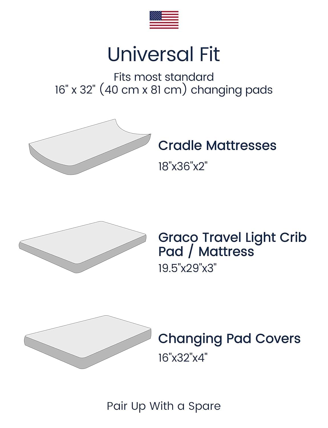 TotAha Premium Stretchy Changing Pad Cover, Buttery Soft Diaper Changing Pad Covers for Girls Boys, Super Stretchy Jersey Knit Changing Table Covers, 2 Pack Safari