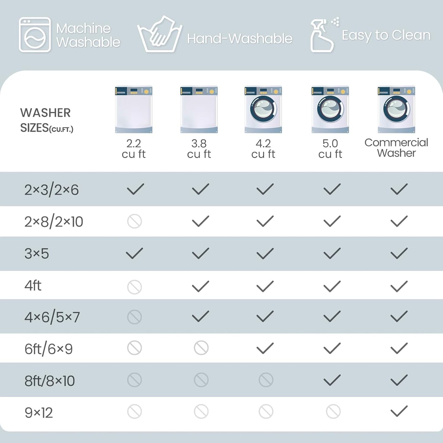 Washable Area Rugs 9'x12' Non-Slip Modern Abstract Soft for Living Room Entryway Bedroom Nursery, Print Pattern, Purple Grey Cream Yellow