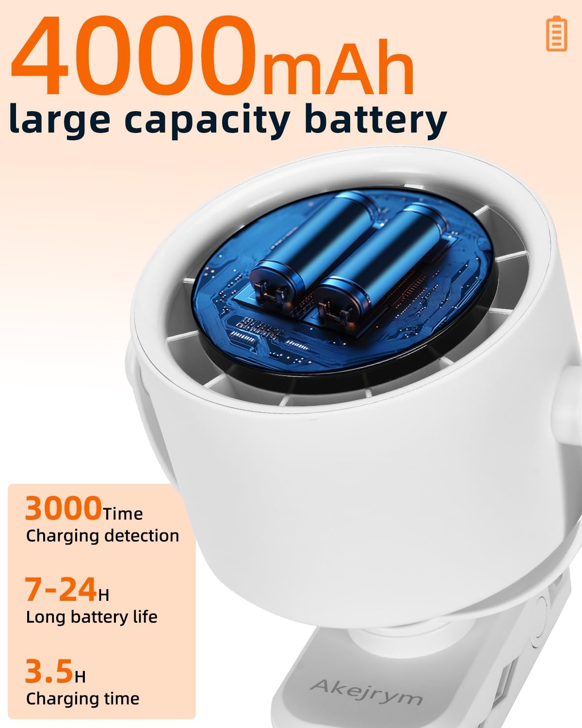 Clip on Fan for Bed, Portable Fan for Travel, 360° Rotate Battery Operated Personal Fan, Air Turbo Tech & Digital display, stroller fan with 5 Speeds, For Home Office Stroller Camping - White