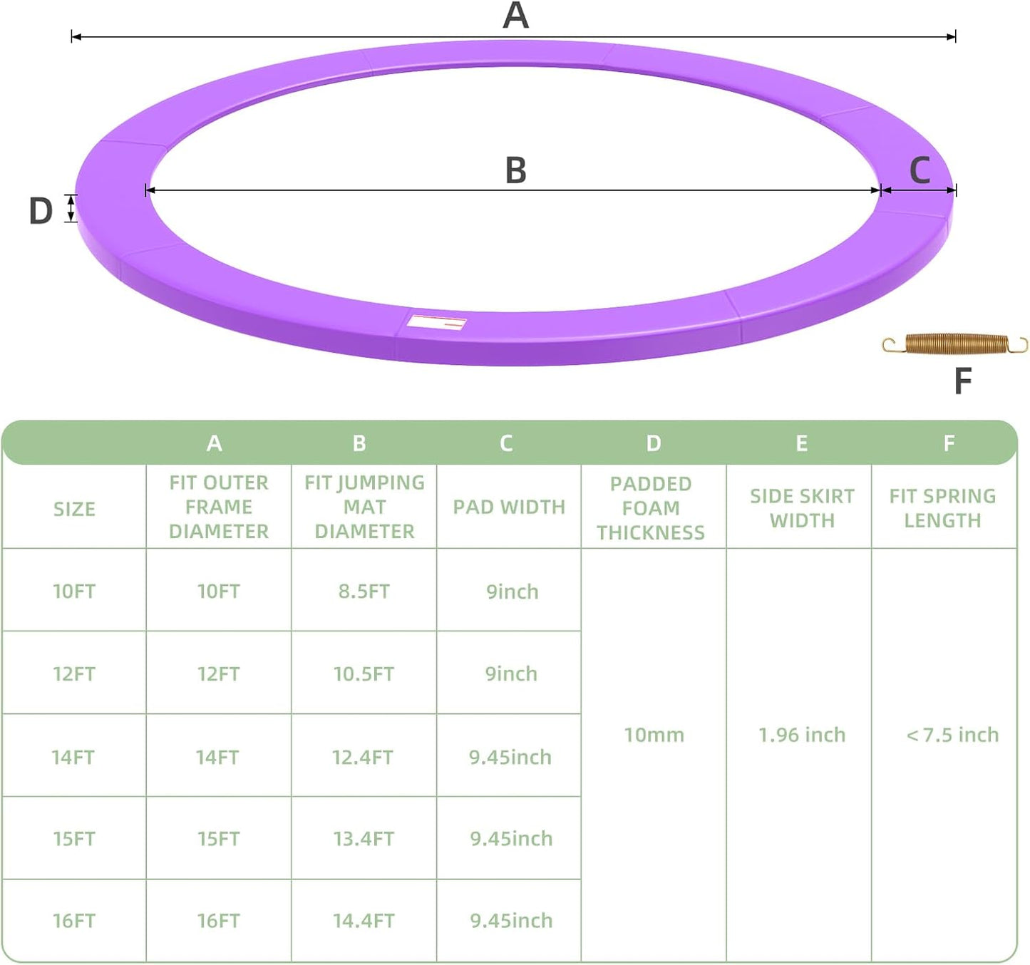 Trampoline Spring Cover, 10ft/12ft/14ft/15ft/16ft Trampoline Replacement Safety Pad, Waterproof Trampoline Accessories Pad for Round Frame