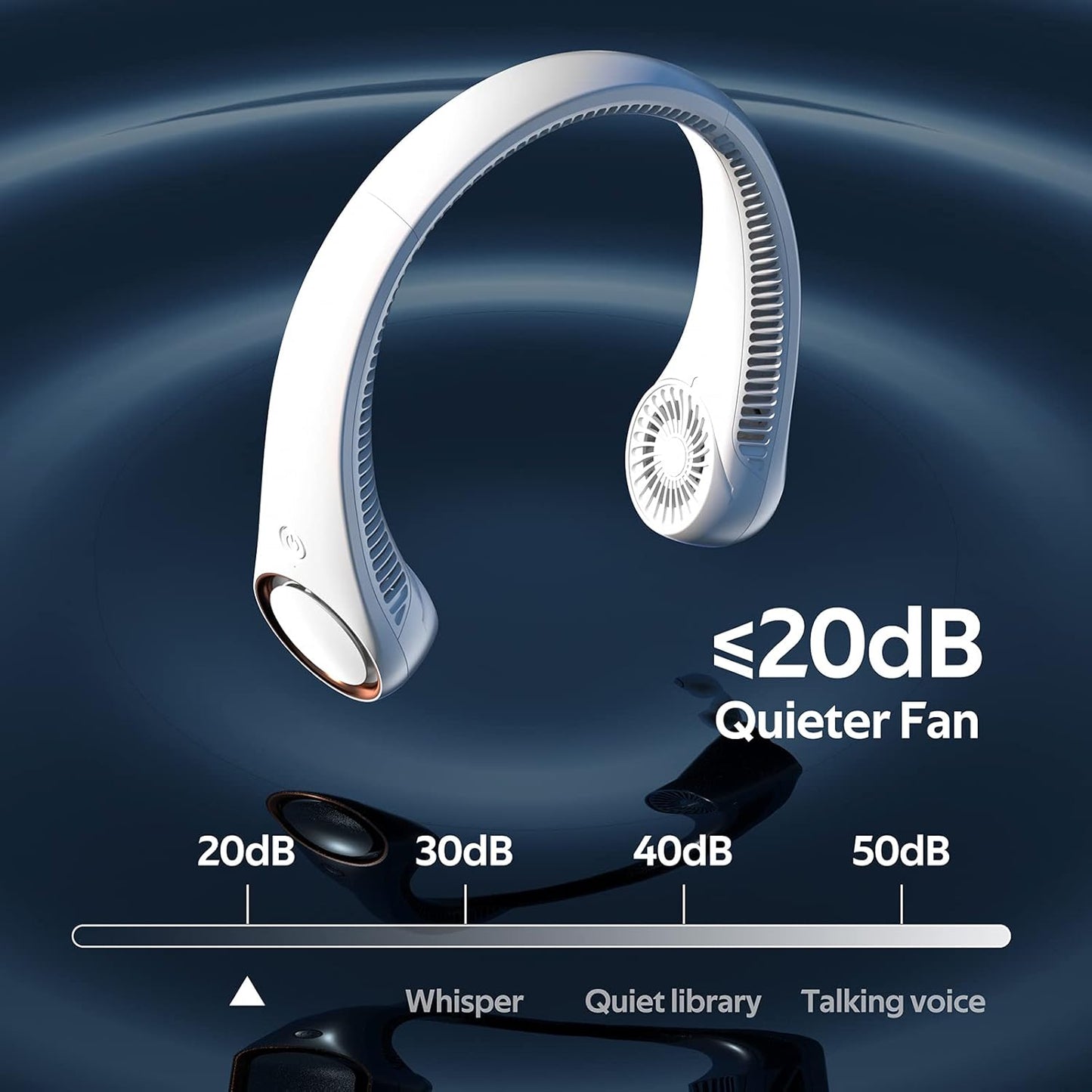 Portable Neck Fan, Hands Free Personal Fan, 360° Airflow,3-16 Running Hours, 72 Wind Outlets,4000mAh Battery USB Rechargeable, 3-Speeds，Birthday Gifts for Men Women (White)