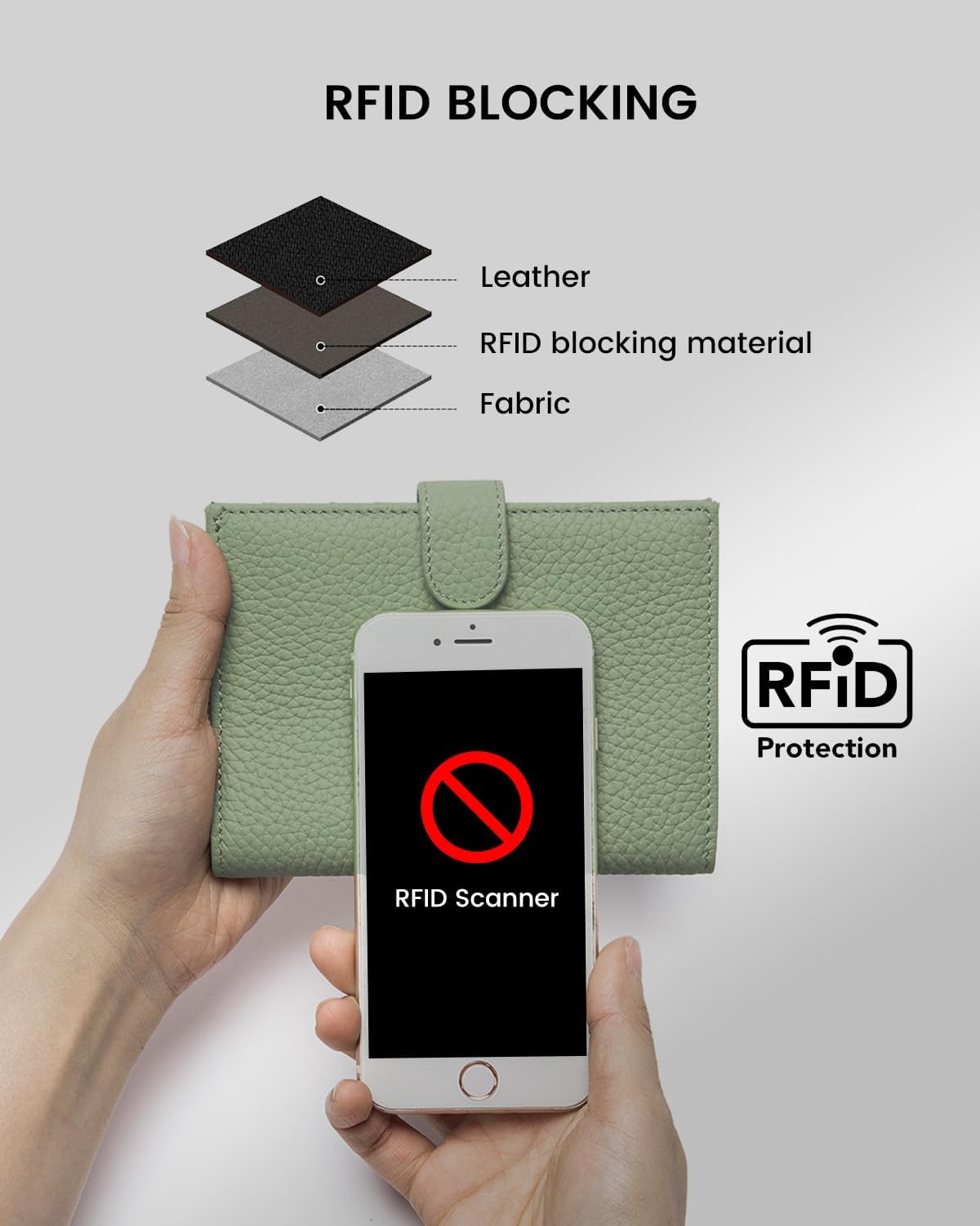 RFID Slim Passport Holder for Women, Compact Leather Passport Wallet with Card Holders SIM Slots,Zippered Coins Pocket and Cash Compartment Travel Passport Cover Case, Light Green