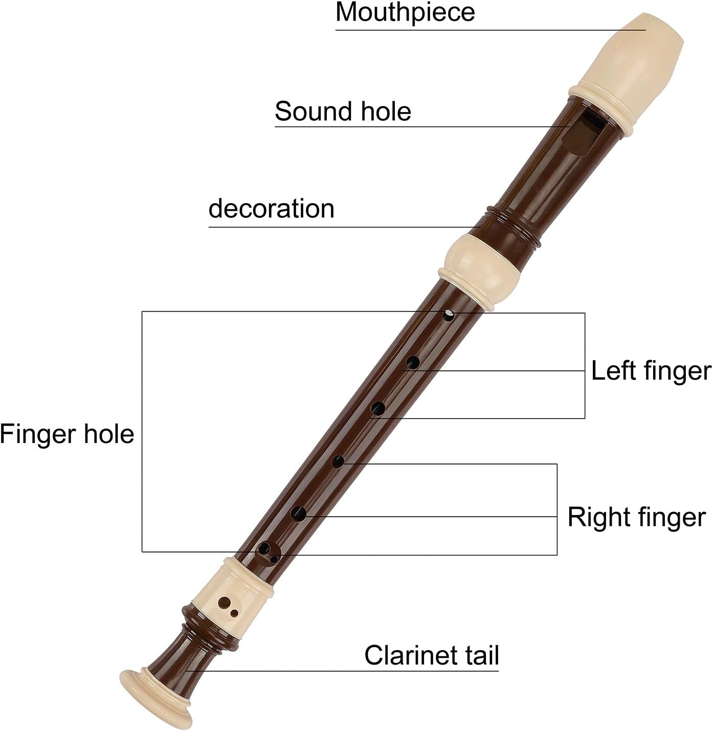 Soprano Recorder Descant Flauta Recorder 8 Hole ABS Clarinet German Style Treble flute C Key With Fingering Chart Instructions with Cleaning Rod Bag (baroque)