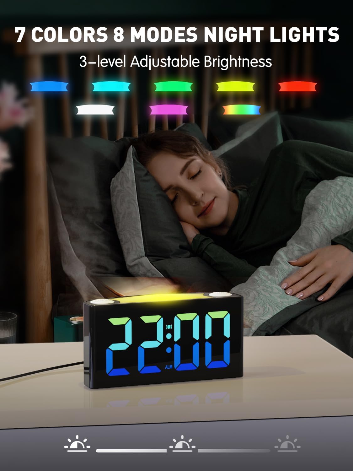 PPLEE RGB Digital Clock-Alarm Clocks for Bedrooms,Large Bold Number 7 Dimmers,Battery Backup Loud Alarm Clock,8 Modes Night Light,Dual Charger USB&Type-C,Bedside Desk Clock for Kid Adult Heavy Sleeper