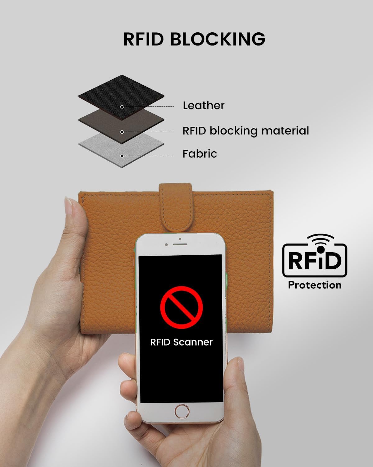 RFID Passport Holder Travel Wallet Compact for Women, Leather Passport Wallet with Card Holders,Zippered Coins Pocket and Cash Compartment, Brown