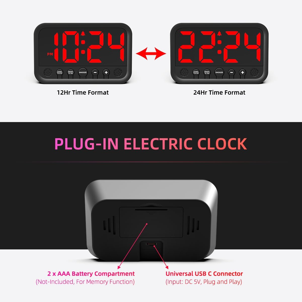 Small LED Digital Clock for Bedroom, Loud Alarm Clock for Heavy Sleepers Adults, Teens | Plug-In Electric Desk Clock | Simple Bedside Nightstand Clock with Adjustable Volume/Brightness/Snooze – Red