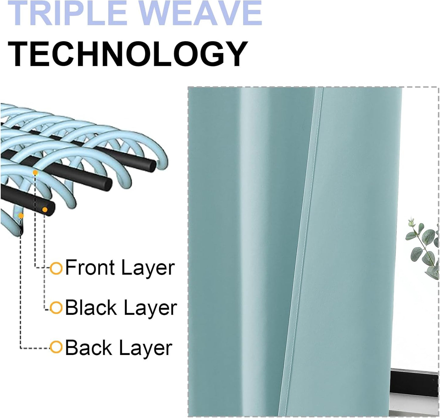 Simplebrand Ava Aqua Blackout Curtains for Bedroom 84 Inch Length 2 Panels Set, Solid Thermal Insulated Privacy Living Room Window Treatment Curtains Blackout Drapes, W50 x L84 Inch, Aqua