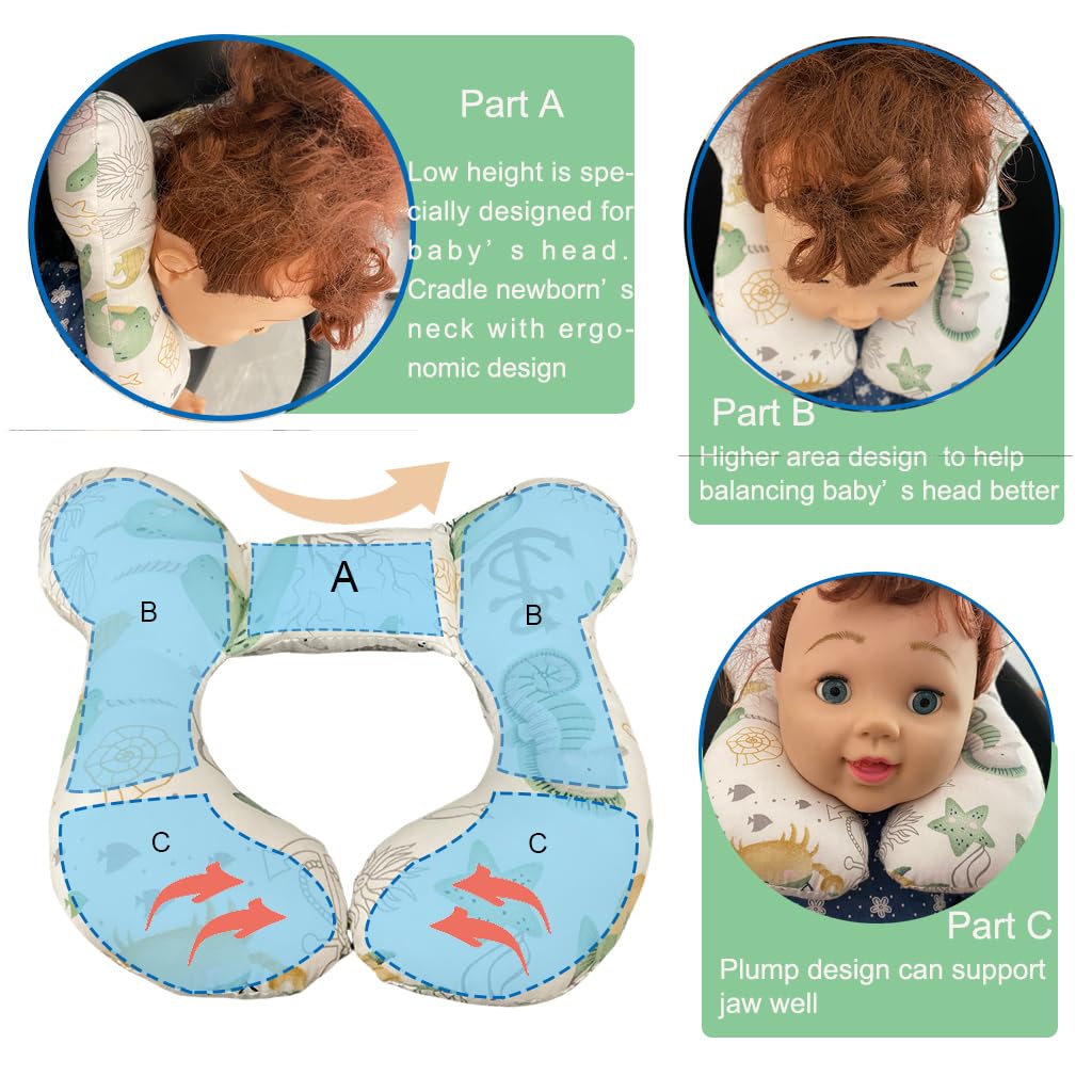 Baby Neck Pillows, Comfortable Baby Travel Head Neck Support Pillow for Car Seat Stroller Pushchair, Soft PP Cotton Travel Pillow for 0-1 Year Old Toddler Infant Newborn, Ocean