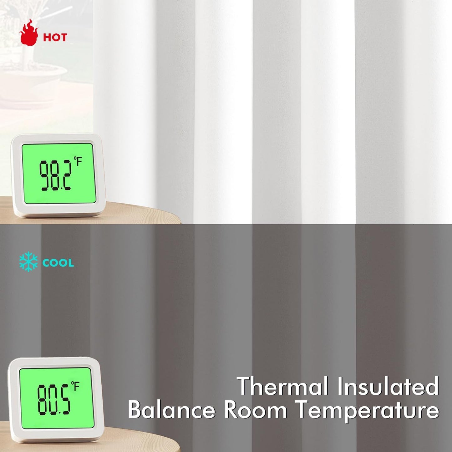 MIULEE Pure White Curtains for Bedroom Living Room 84 Inches Long 2 Panels, Thermal Insulated Room Darkening Drapes Grommet Top Solid Color Window Treatments W40 x L84 Inch