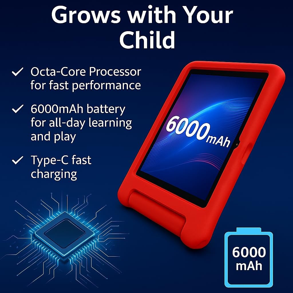 10.1 Inch Kids Tablet with Shockproof Case | Android 14, 64GB+8GB RAM, 12H Battery | Parental Control, Google Kids Space & Preloaded Educational Apps | WiFi 6, HD Display, Ages 3-12