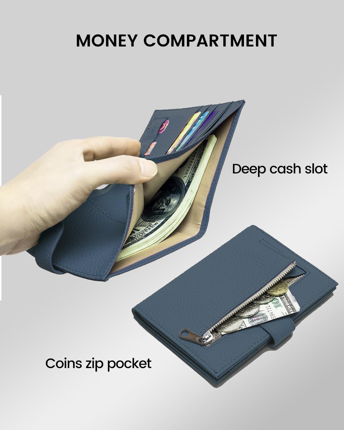 RFID Slim Passport Holder for Man & Women, Compact Leather Passport Wallet with Card Holders SIM Slots, Zippered Coins Pocket and Cash Holder Travel Passport Cover Case, Dark Blue