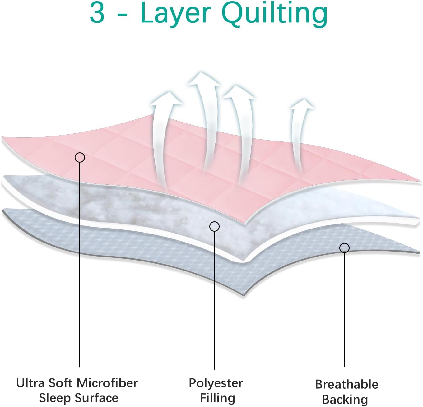 Mini Crib Mattress Protector Sheets Fitted Waterproof Mini Crib Mattress Protector Pad Cover Pink 2 Pack Quilted 38" x 24"